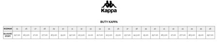 Buty Kappa Bash Mid Fur szare 242799 1614